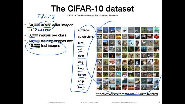 9.2 Holdout Evaluation (L09 Model Eval 2: Confidence Intervals) смотреть онлайн