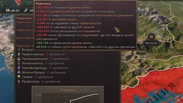 ВОЗРОЖДЕНИЕ ВИЗАНТИИ в Victoria 3 (Византия) #2 смотреть онлайн