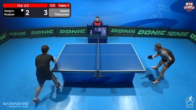20:30 Vadym Hryban 3 - 0 Valerii Tatarynov West 5 WIN CUP 25.01.2023 | TABLE TENNIS WINCUP смотреть онлайн