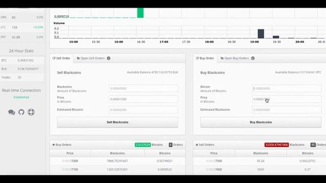 Excoin торговая платформа для Blackcoin смотреть онлайн