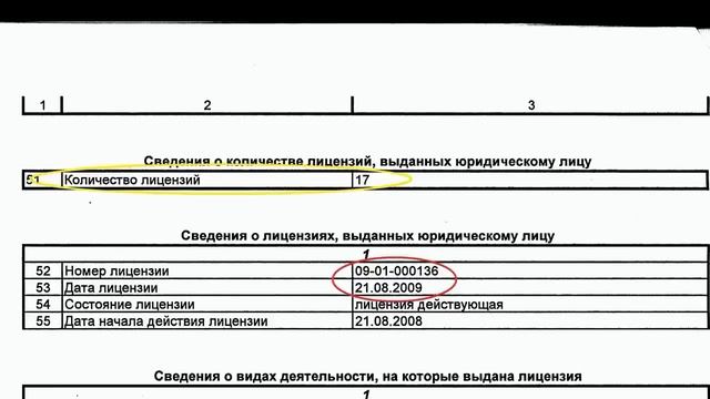 Деньги Банки Кредит 4 в 1 Правоведъ смотреть онлайн