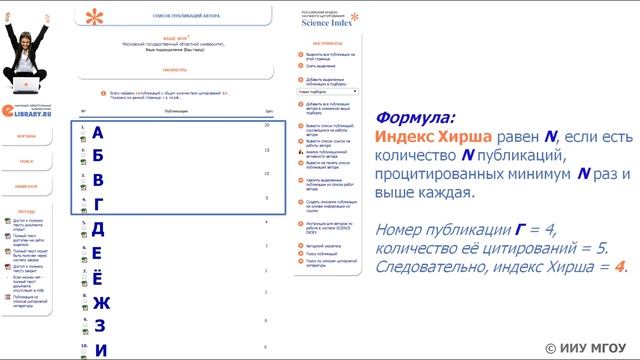 Индекс Хирша eLibrary и РИНЦ смотреть онлайн
