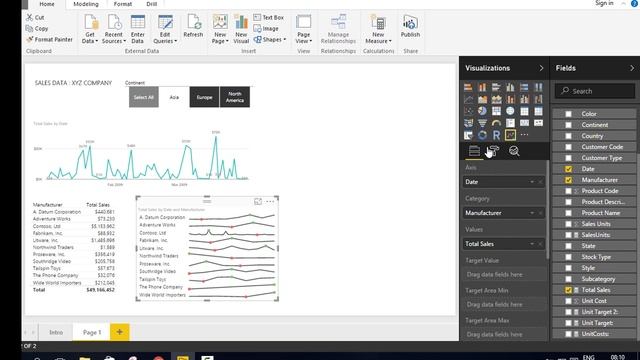 How to use the Power BI Sparklines Custom Visual - See the trends in your data! смотреть онлайн