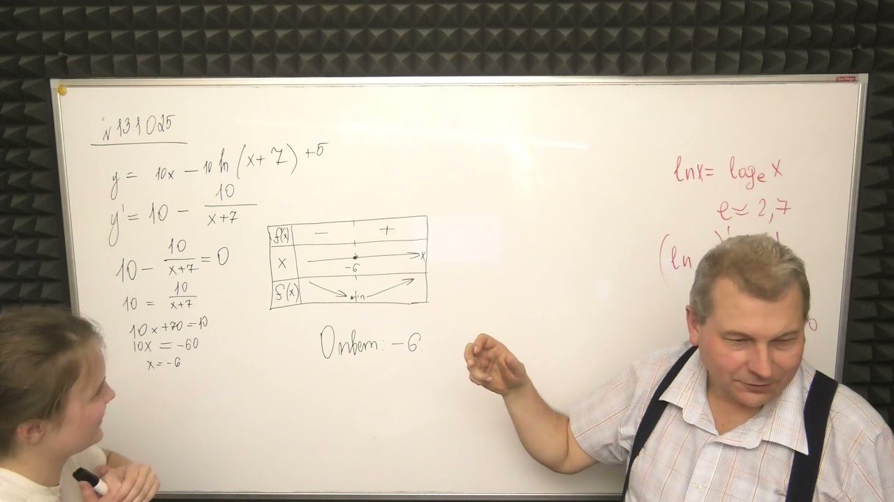 ЕЛИЗАВЕТА  ПРОИЗВОДНЫЕ ИЗ ЕГЭ