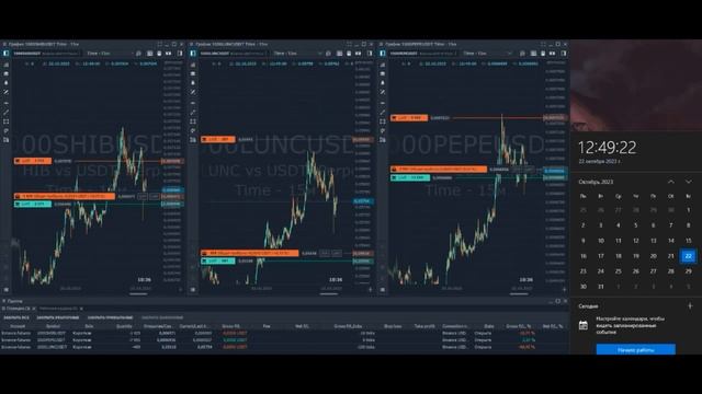 Торговый день 22.10.2023 #торговыероботы #trading #gridbot #cripto смотреть онлайн