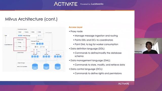 Milvus: Billionth-scale Similarity Search in Milliseconds смотреть онлайн