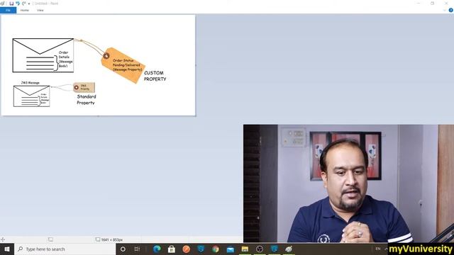 #tibco What Is JMS Message Property смотреть онлайн