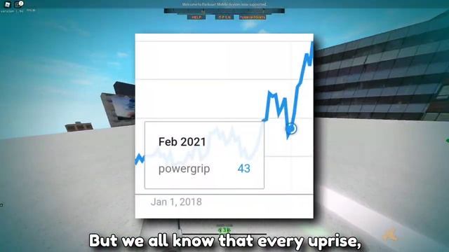 The Rise and Fall of Powergrip Gauntlet | Roblox Parkour смотреть онлайн