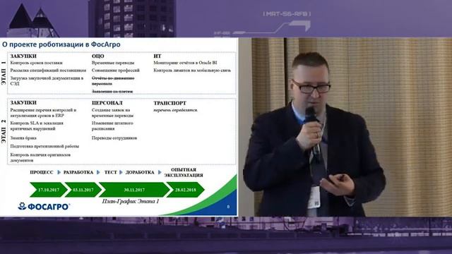 Особенности проектов роботизации. Когда эффективны RPA-решения и что ожидать от внедрения, ФосАгро смотреть онлайн
