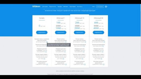 Ivideon. Облачное видеонаблюдение за всем