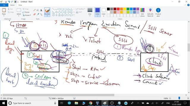 Session 18: Linux SSH server | Free Global Training on RHCSA Full Course by Mr. Vimal Daga смотреть онлайн