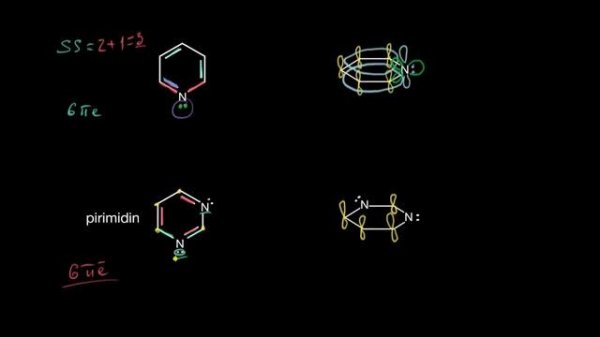 Aromatik geterosiklik moddalar (1-qism) | Aromatik birikmalar |  Organik kimyo