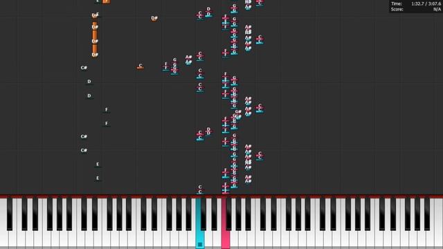 NHL 96/97/98 (SNES) - Pre-Game Menu [Synthesia Tutorial] смотреть онлайн