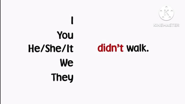 Past simple tense | English Grammar | simple past tense смотреть онлайн