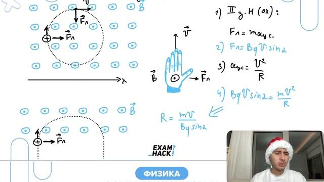 Январь. ЕГЭ. Магнетизм, Оптика и Ядерка. Занятие 1 I Физика 2024 I Эмиль Исмаилов I Global_EE смотреть онлайн