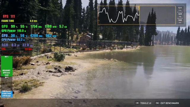 Far Cry 5 RX 5600 XT MSI GAMING X Benchmark Ryzen 3700x 1080p смотреть онлайн