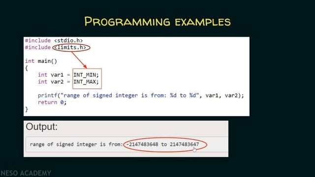 Fundamental Data Types − Integer (Part 2) смотреть онлайн
