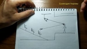 Освещение сцены (теория)