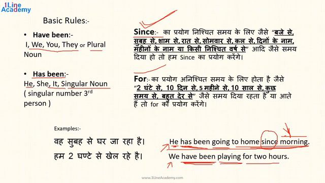 Present Perfect Continuous Tense | Rules & Uses | 1Line Academy | explained by Jaydeep | смотреть онлайн