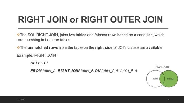 SQL Join : Outer join (3/4) смотреть онлайн