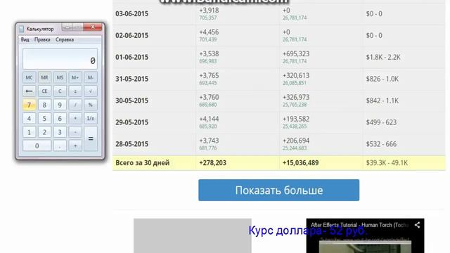 Сколько зарабатывают блогеры Позитифон,Ивангай,Брайн,Марьяна,Фрост смотреть онлайн