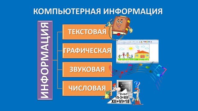 Мастер-класс - Компьютер смотреть онлайн