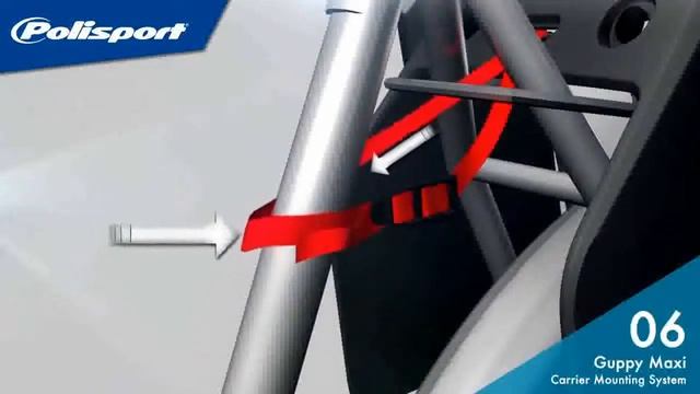 Polisport Montage Sièges enfant Guppy Maxi+ CFS sur porte bagage vélo смотреть онлайн