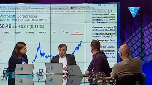 Microsoft Снова на Коне, UBER сделал General Motors, Автомобиль Тесла, Apple - Новые Технологии. смотреть онлайн
