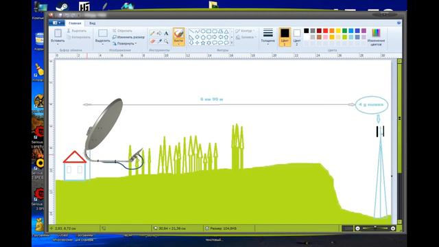 ✅4G пушка как настроить на БС📡 смотреть онлайн