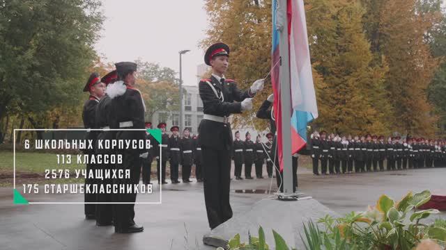 Школа № 904 — твой старт! смотреть онлайн