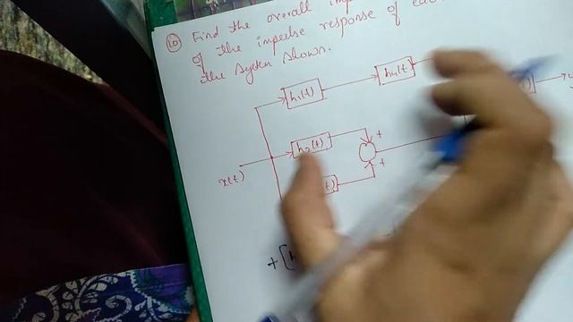 Properties of LTI System-part 2 смотреть онлайн