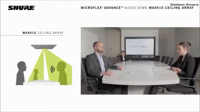 Microflex Advance Ceiling Array Demo EN version смотреть онлайн