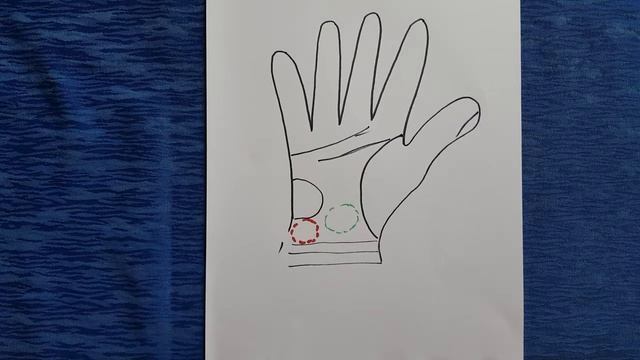 Холм Нептуна - хиромантия смотреть онлайн