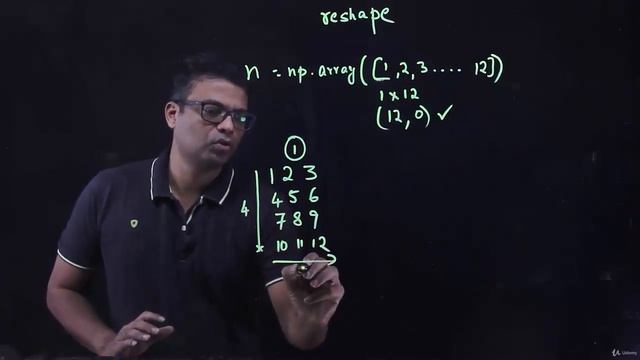 Numpy Python Tutorial 04 || Data Science for beginners смотреть онлайн