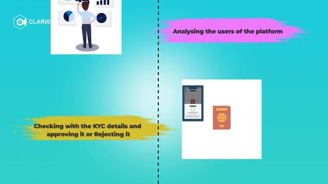 Investigate the Framework of the Crypto Exchange Platform - Admin Panel смотреть онлайн