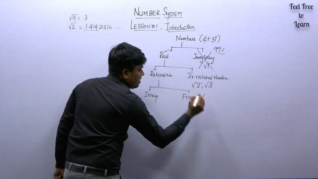 Number System || Introduction(Lesson-1) || TAMIL смотреть онлайн