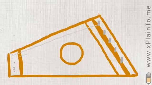 Гусли. русский народный инструмент. смотреть онлайн