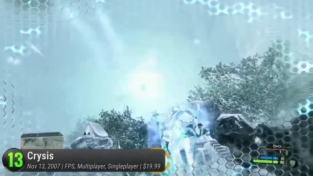 Top 25 Best PC FPS Games | First-Person Shooters смотреть онлайн