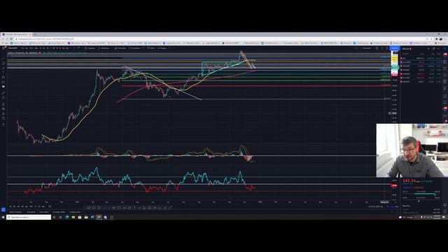 ICP POTENTIAL 10X! ANALIZA BTC/ETH/EGLD/SLP/VET/ICP смотреть онлайн