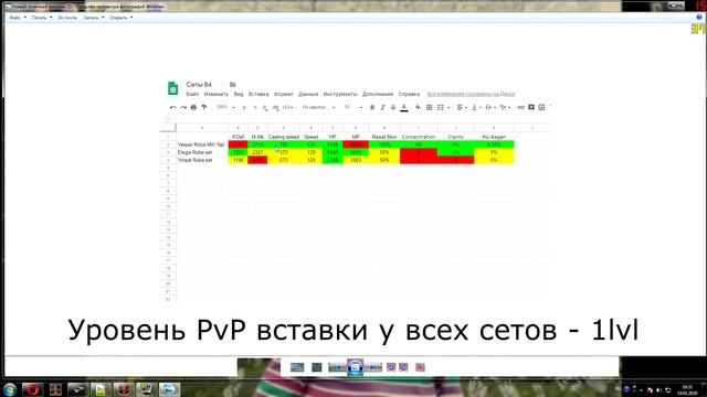 Сравнение роба сетов S84 Lineage 2 High Five 5 смотреть онлайн