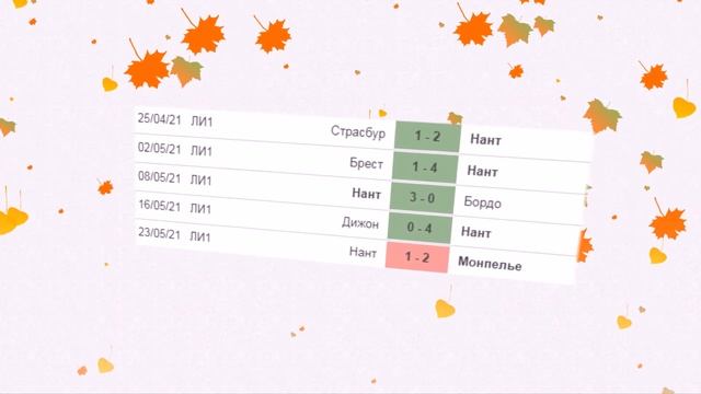Нант Тулуза смотреть онлайн