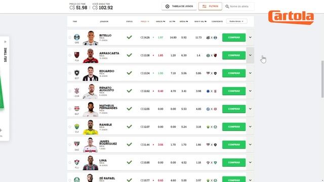 20ª rodada | Dicas da Cami | Cartola 2023 ?⚽ смотреть онлайн