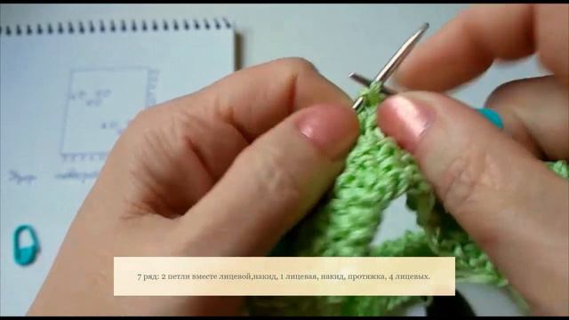 Детская летняя шапка спицами. Мастер класс. Summer Hat With Knitting Needles. How To Knit Summer Ha