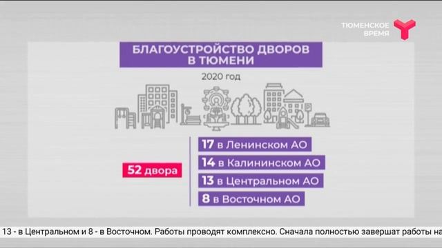 Ремонт дворов в Тюмени смотреть онлайн