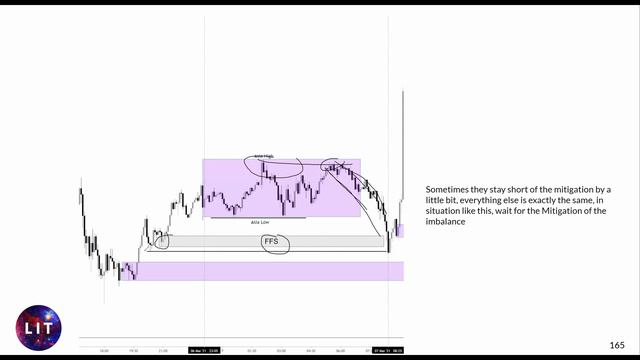 11 Advanced Intraday Example