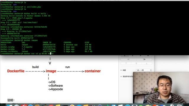 docker教学－for 初学者 смотреть онлайн