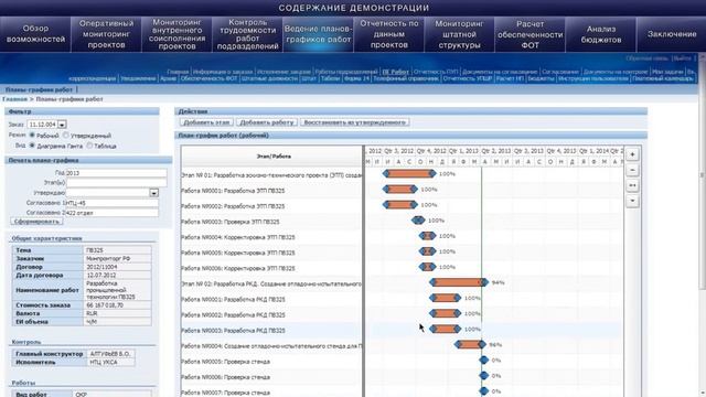 Оперативная отчетность с использованием WEB смотреть онлайн