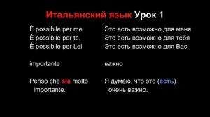 Итальянский язык Урок 1 (улучшенная версия)