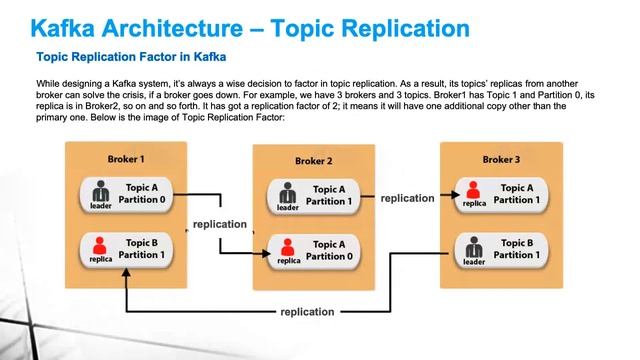 MuleSoft Meetup Charlotte Virtual SEP 2020 смотреть онлайн