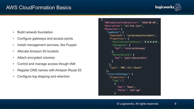 Automate AWS Build-Out with the Latest IaC Tools: Webinar смотреть онлайн